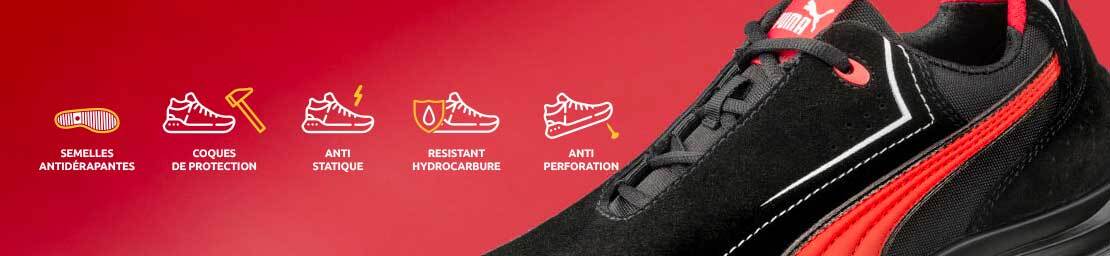 Guide des normes de sécurité S1 et S1P pour chaussures de sécurité et baskets de sécurité