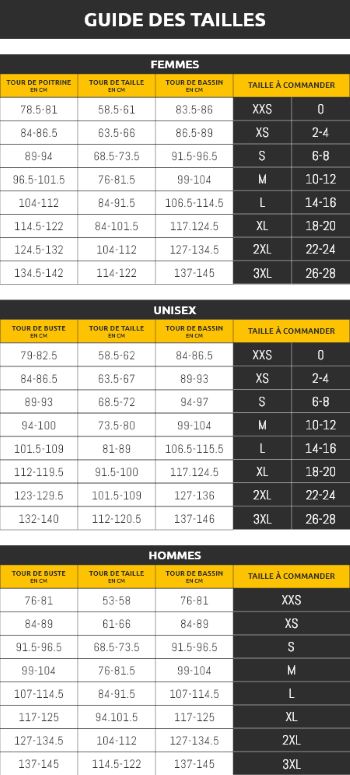 guide de taille femme Molinel