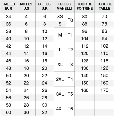 Guide des tailles vestes femmes Manelli