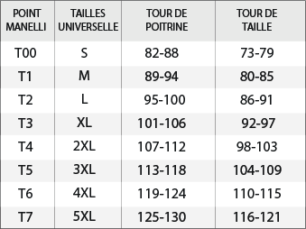 vestes femme Manelli