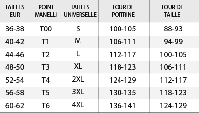 vestes SERENA Manelli