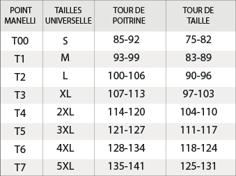 vestes femme Manelli