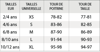 vestes enfant Manelli