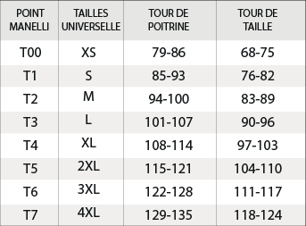 vestes femme Manelli