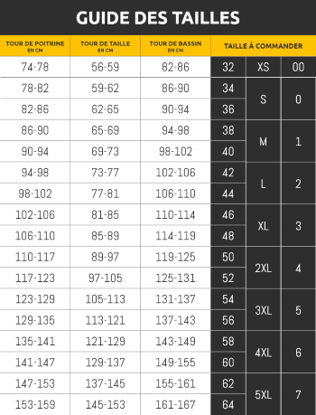 guide de taille femme Molinel